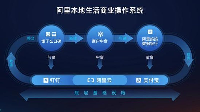 小标题：一、了解维修代理资质